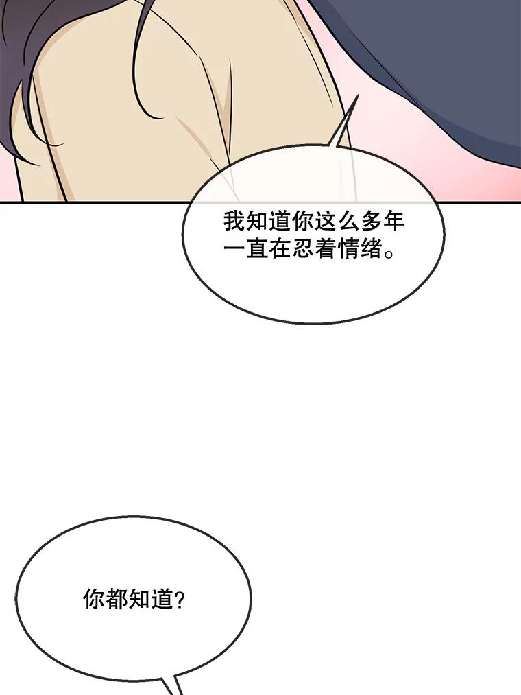 《哥哥，不要诱惑我》39.父亲的承诺 第79页