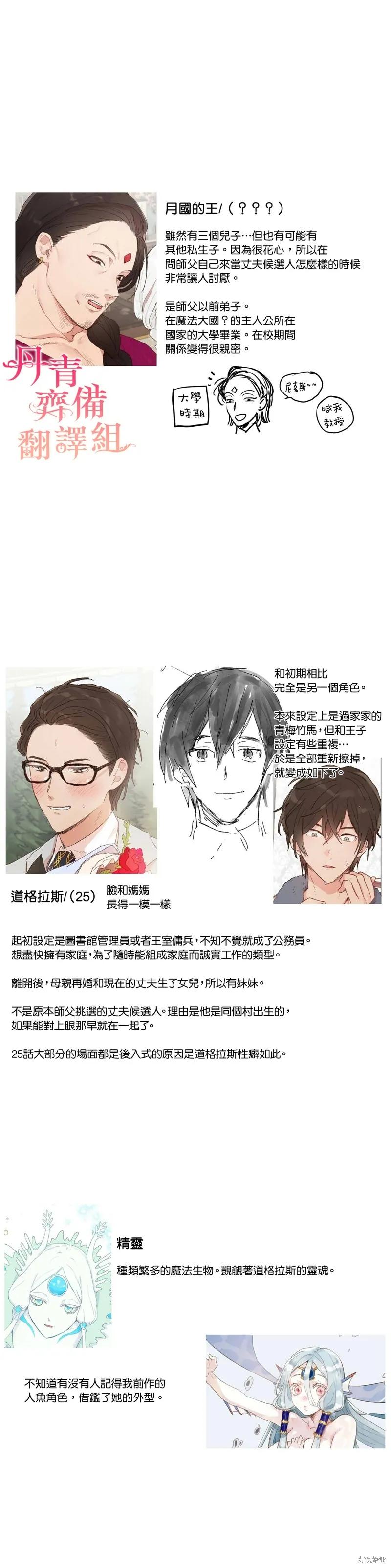 师父帮我挑了丈夫候选人 后记 第4页