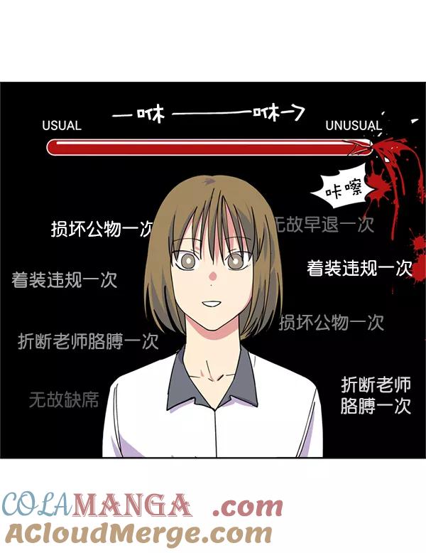 《狼与小红帽》第13话 第40页