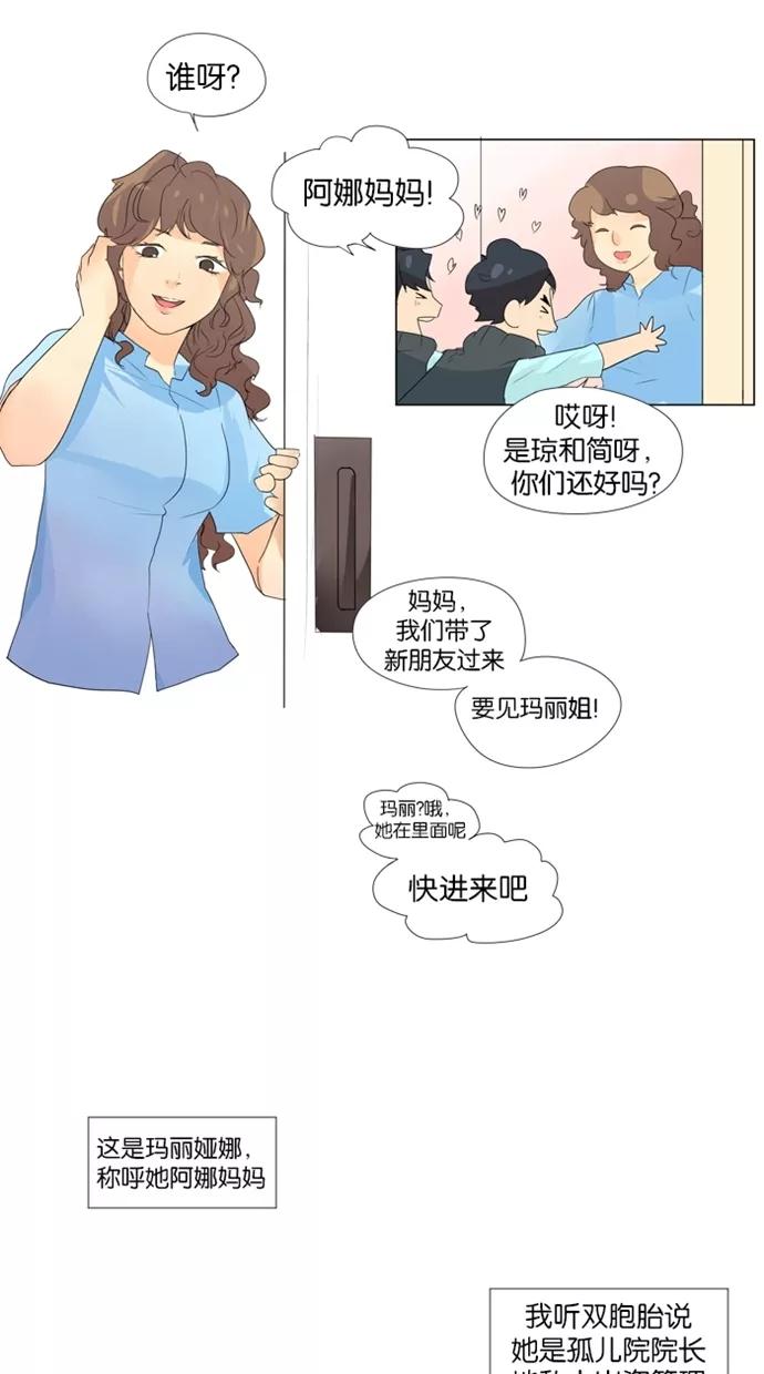 《满分男友》[第14话] 拜访 第20页