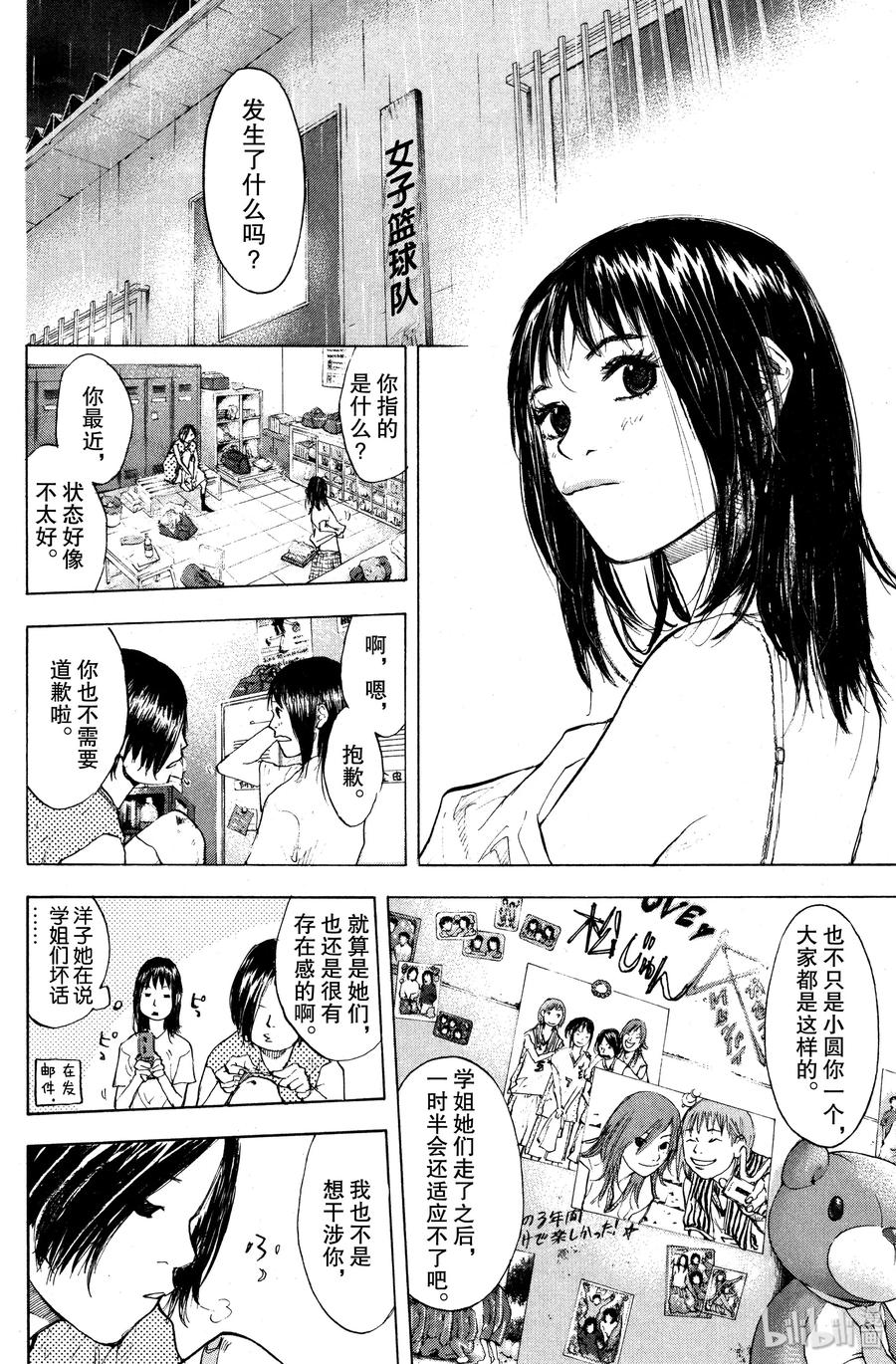 篮球少年王 106 耳钉 第2页