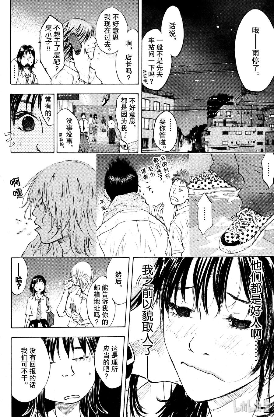 篮球少年王 106 耳钉 第20页