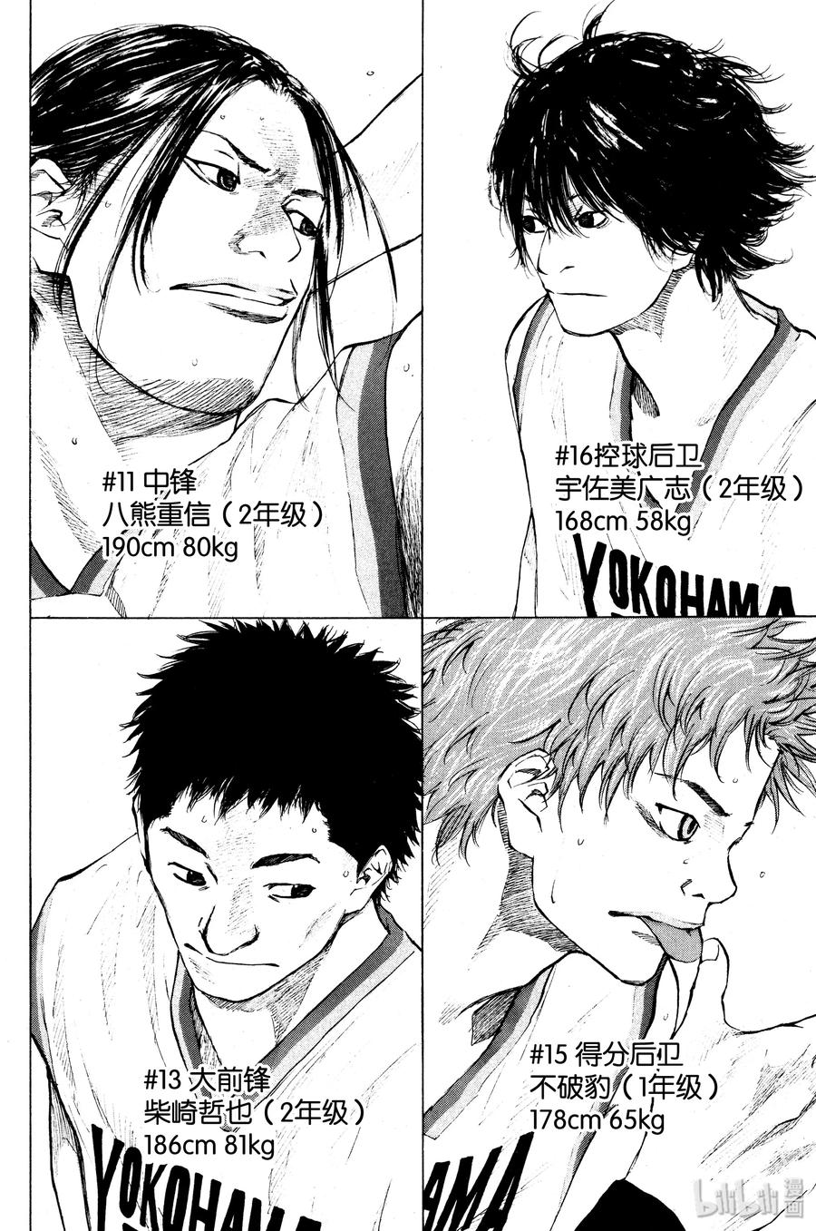 篮球少年王 117 ALL RIGHT GO 第8页
