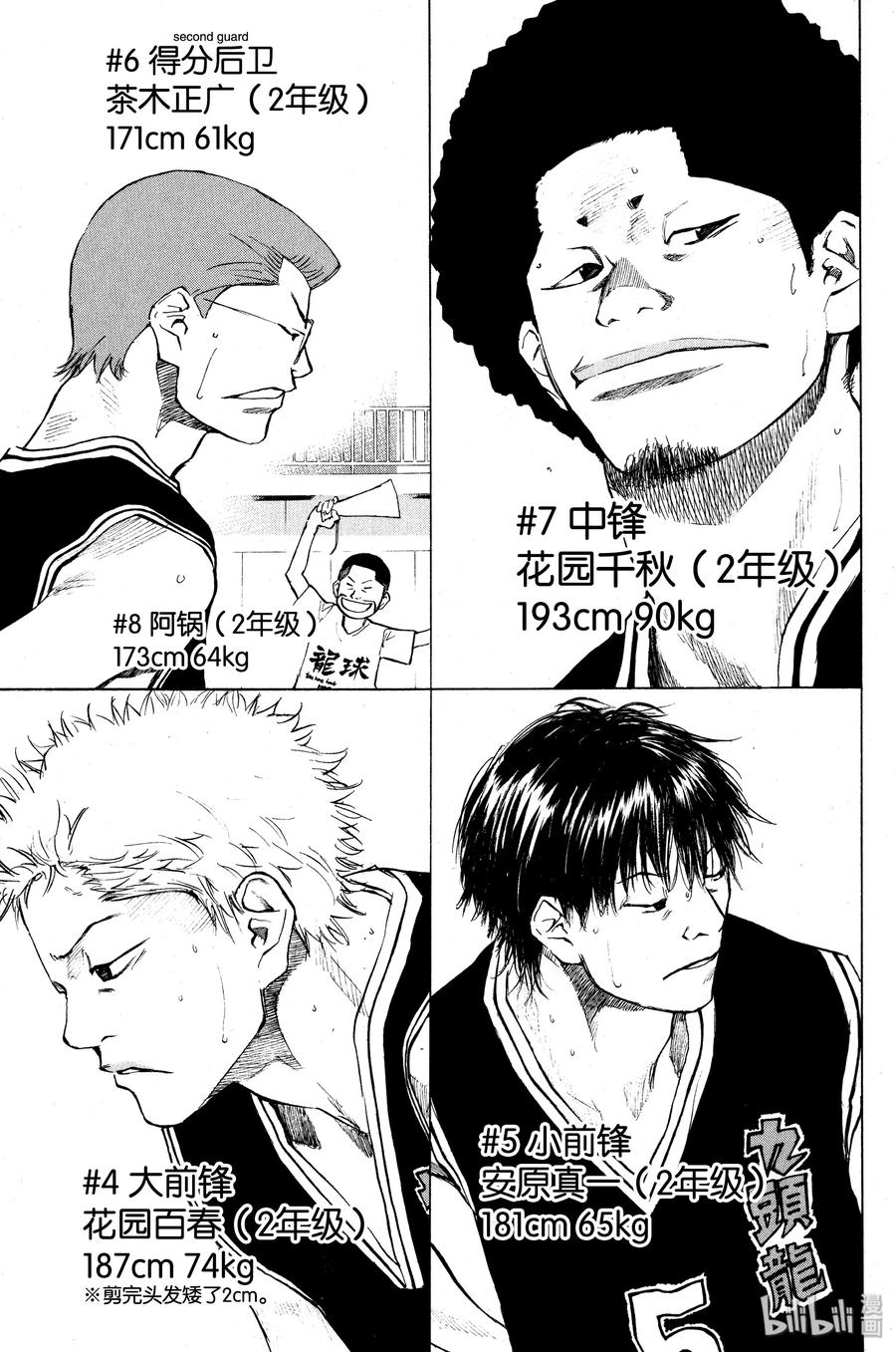 篮球少年王 117 ALL RIGHT GO 第11页