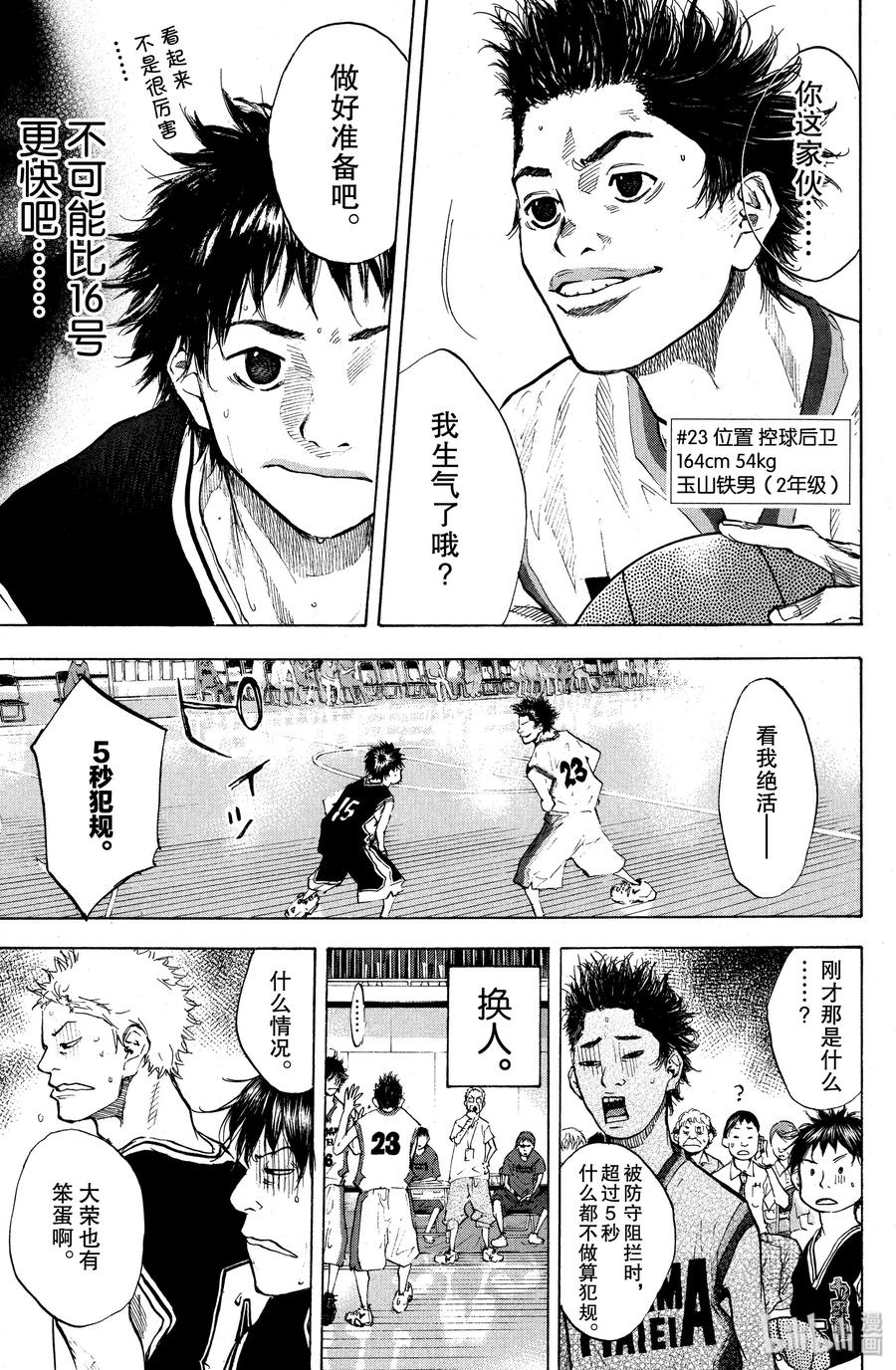 篮球少年王 121 证明 第6页