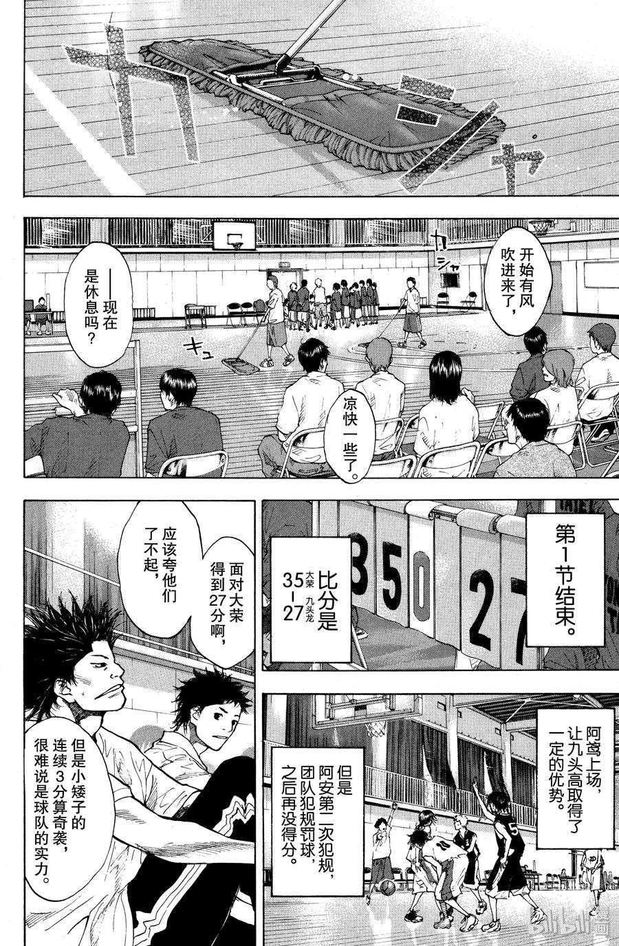 篮球少年王 122 最佳阵容 第2页