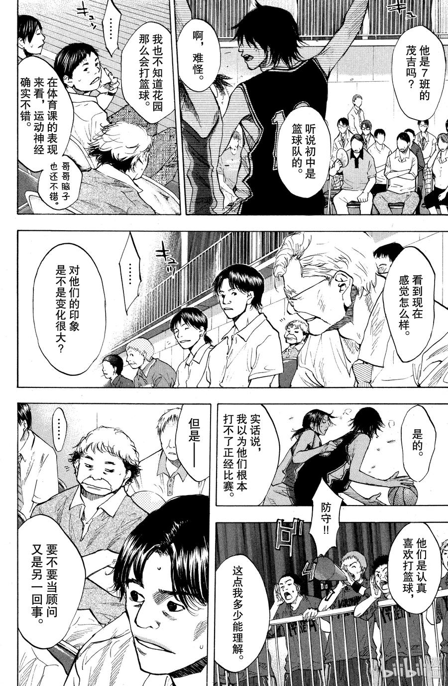 篮球少年王 123 导火线 第2页