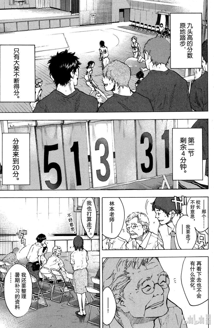 篮球少年王 124 核心是运球 第15页