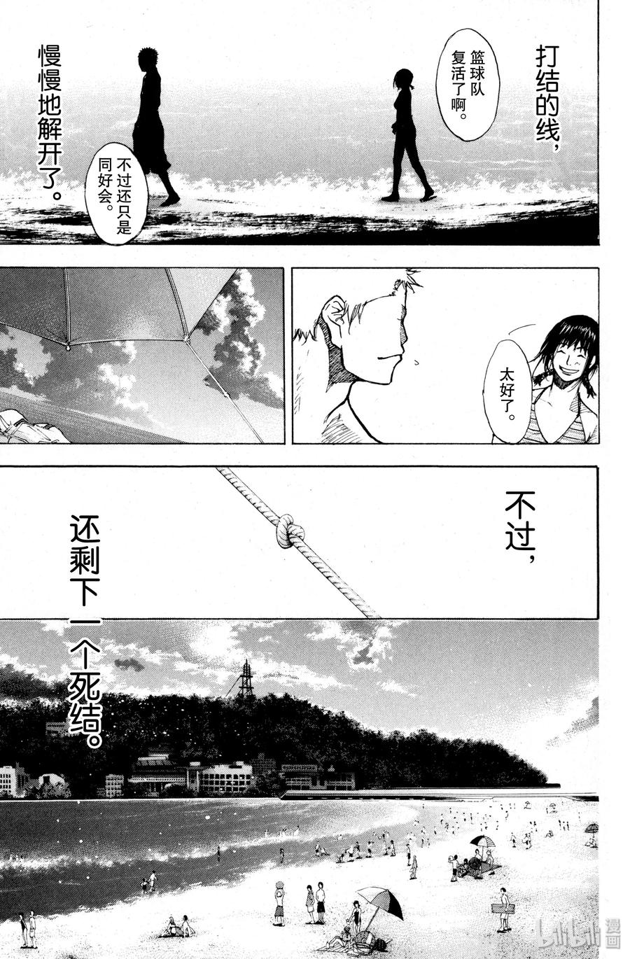 篮球少年王 140 暑假 第17页