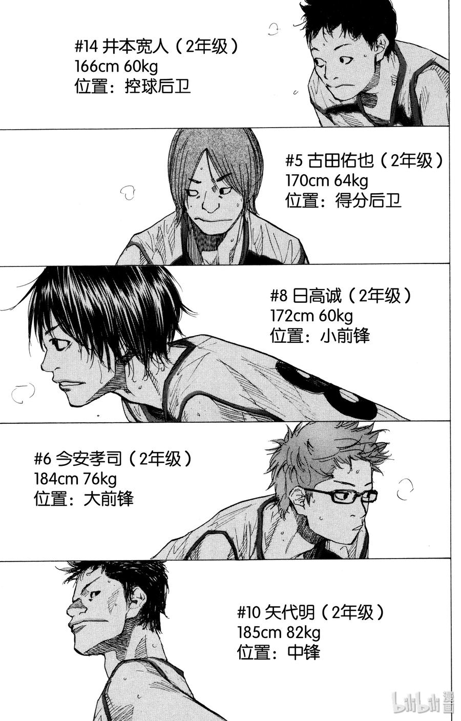篮球少年王 158 STOP DROP AND ROLL 第47页