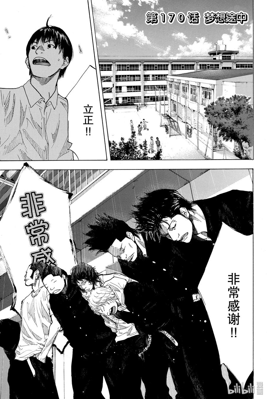 篮球少年王 170 梦想途中 第6页