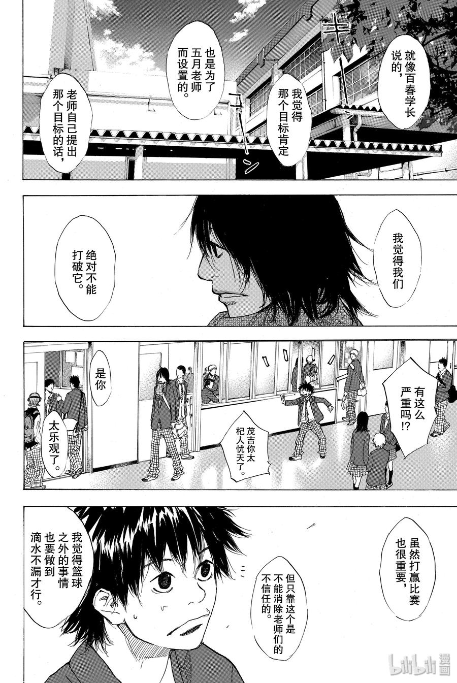 篮球少年王 171 WINDING ROAD 第14页