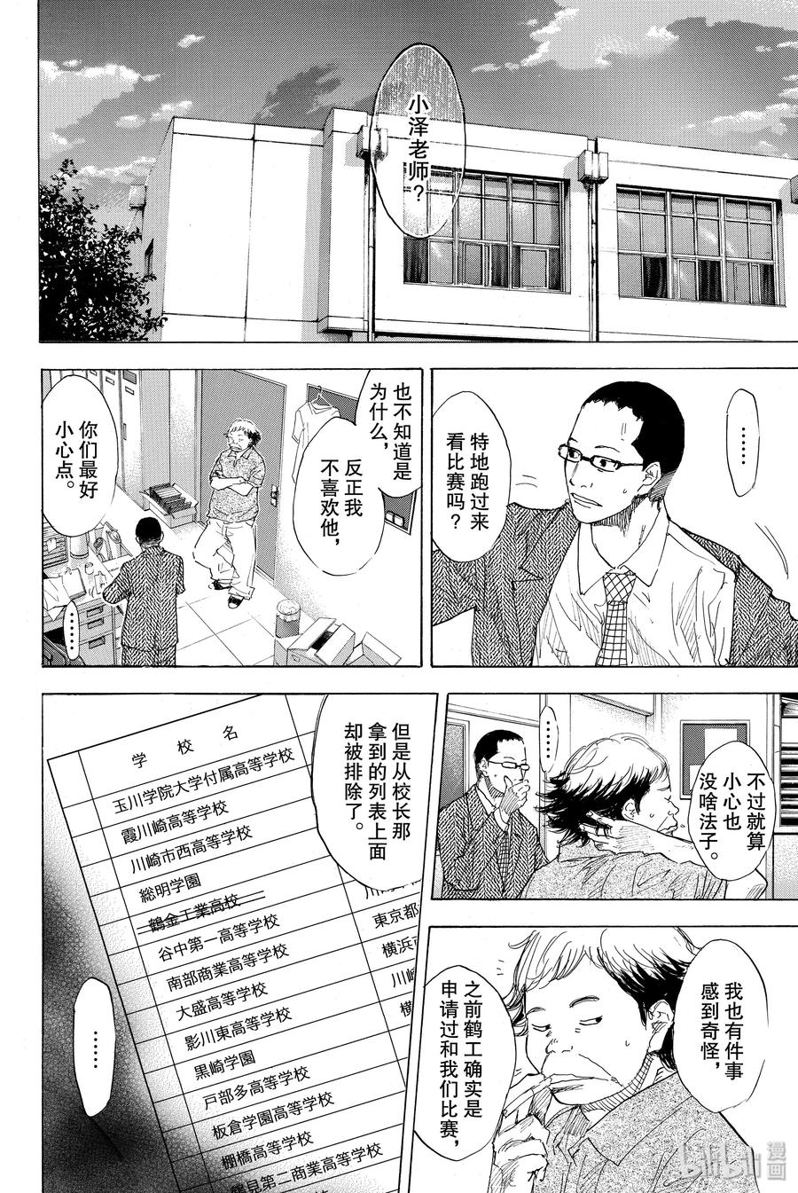 篮球少年王 171 WINDING ROAD 第2页