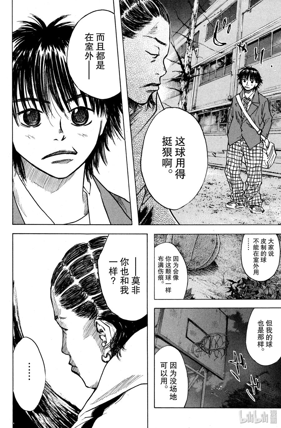 篮球少年王 19 球与篮筐 第8页