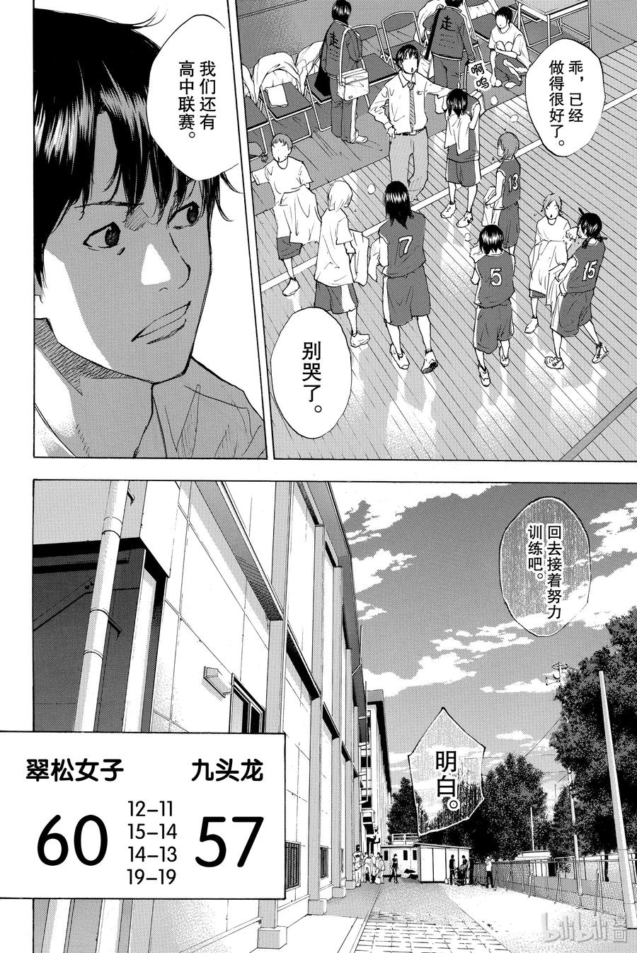 篮球少年王 222 UPPER GROUND 第32页
