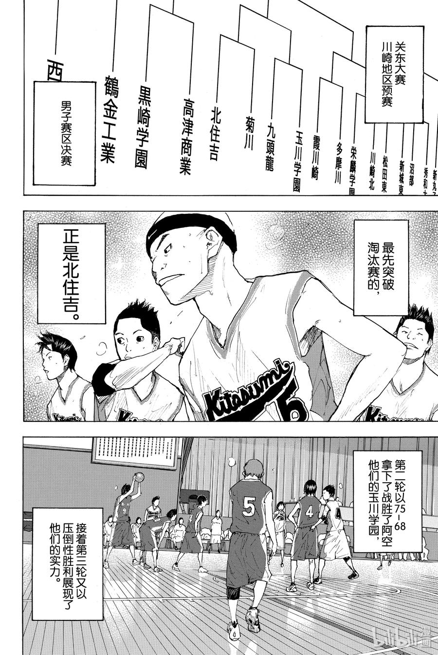 篮球少年王 222 UPPER GROUND 第6页