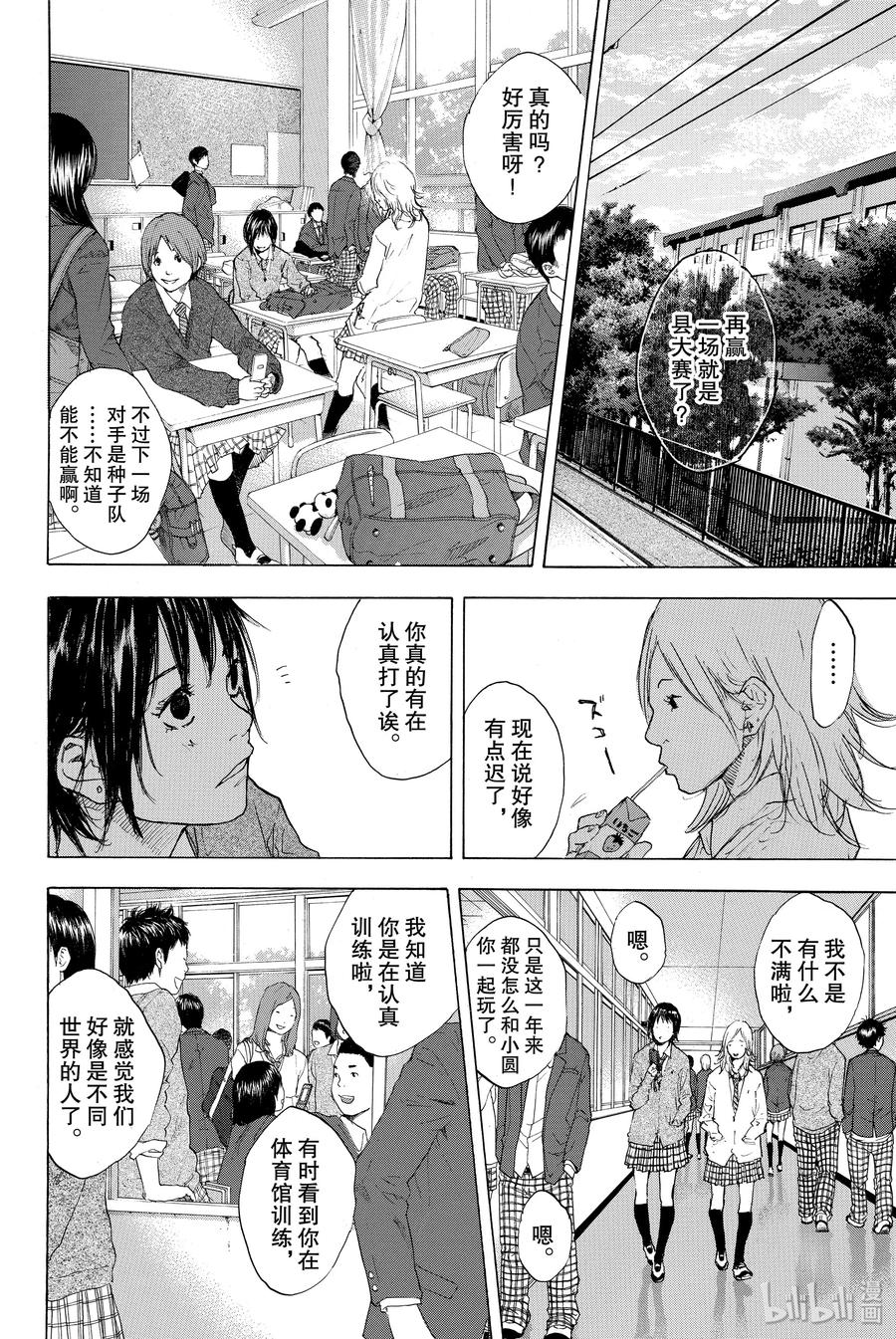 篮球少年王 222 UPPER GROUND 第2页