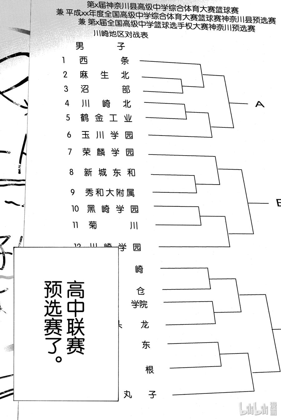 篮球少年王 226 各自的 第5页