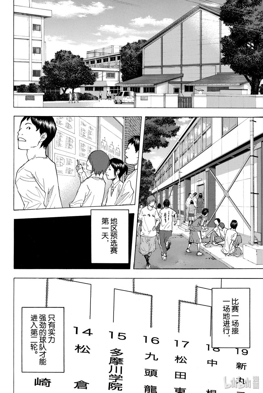 篮球少年王 231 GIVE 第2页