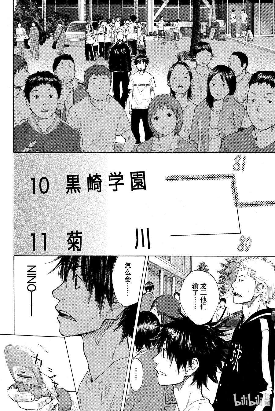 篮球少年王 233 KEEP A STRONG 第2页
