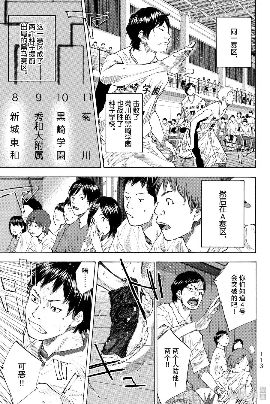 篮球少年王 235 KEEP A STRONG③ 第63页