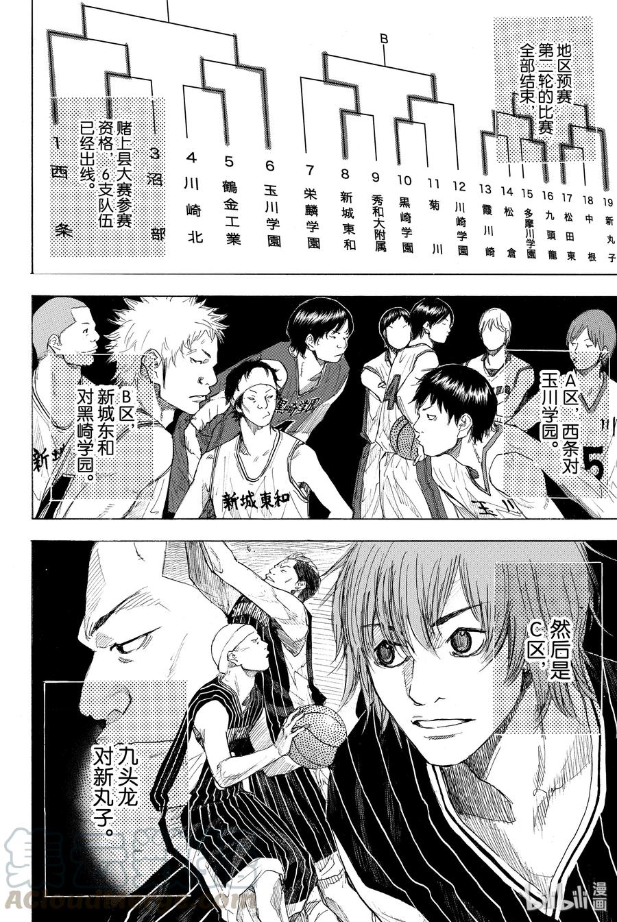 篮球少年王 242 AGAIN（前篇） 第28页