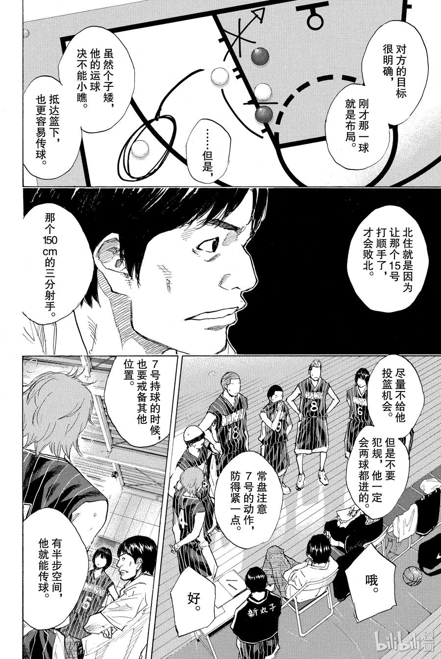 篮球少年王 247-4 GO 第3页