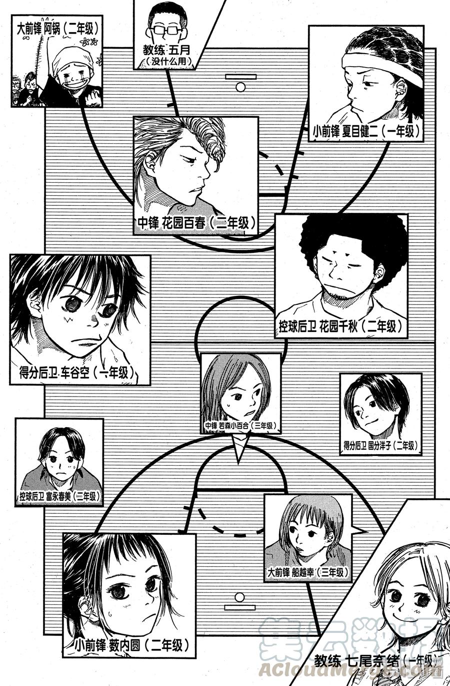 篮球少年王 26 男人的骨气与女人的尊严 第10页