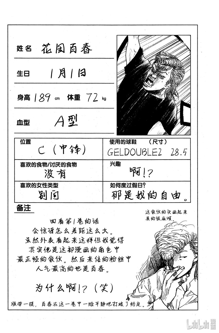 篮球少年王 28 TEAM 第21页
