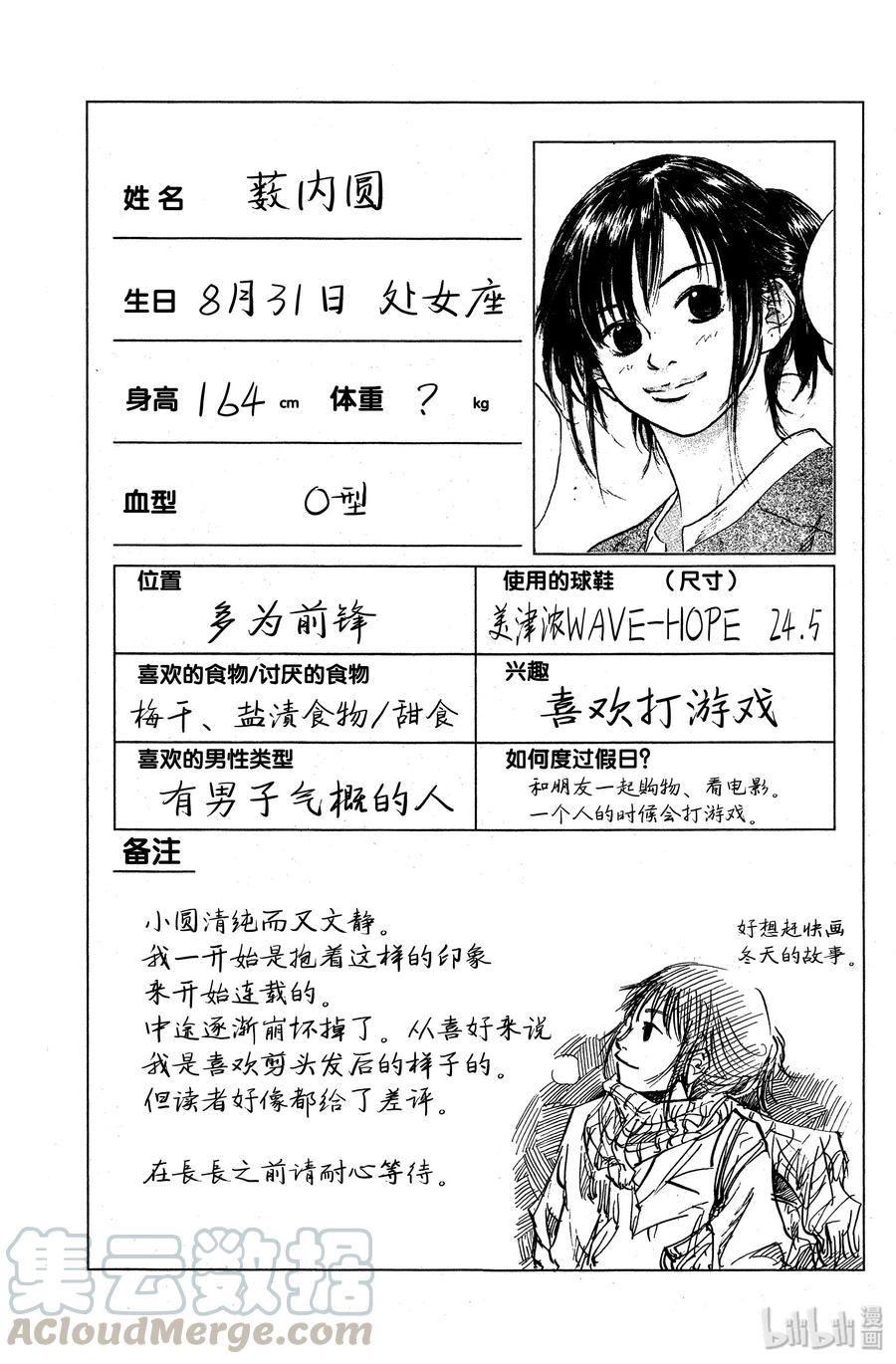 篮球少年王 28 TEAM 第22页