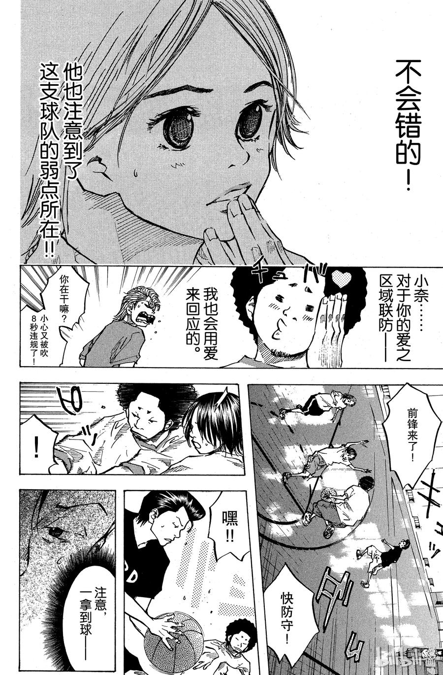 篮球少年王 28 TEAM 第6页