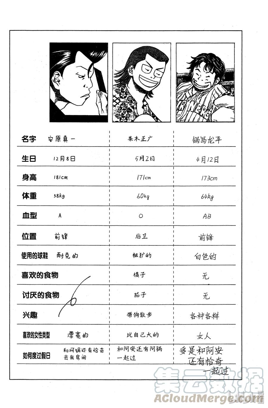 篮球少年王 28 TEAM 第25页