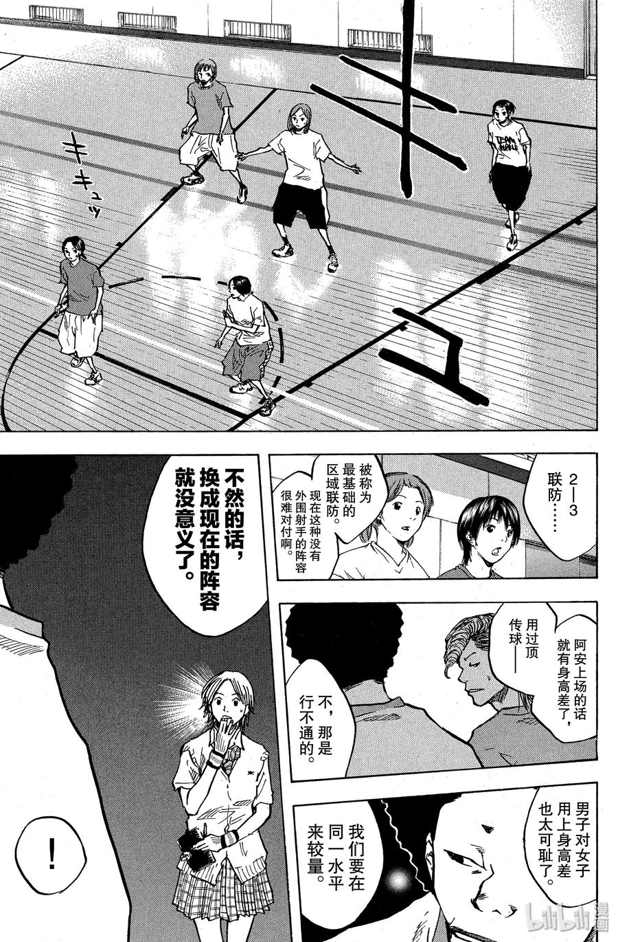 篮球少年王 28 TEAM 第5页