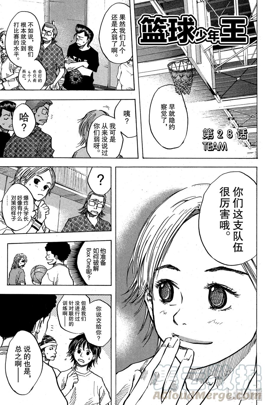 篮球少年王 28 TEAM 第1页