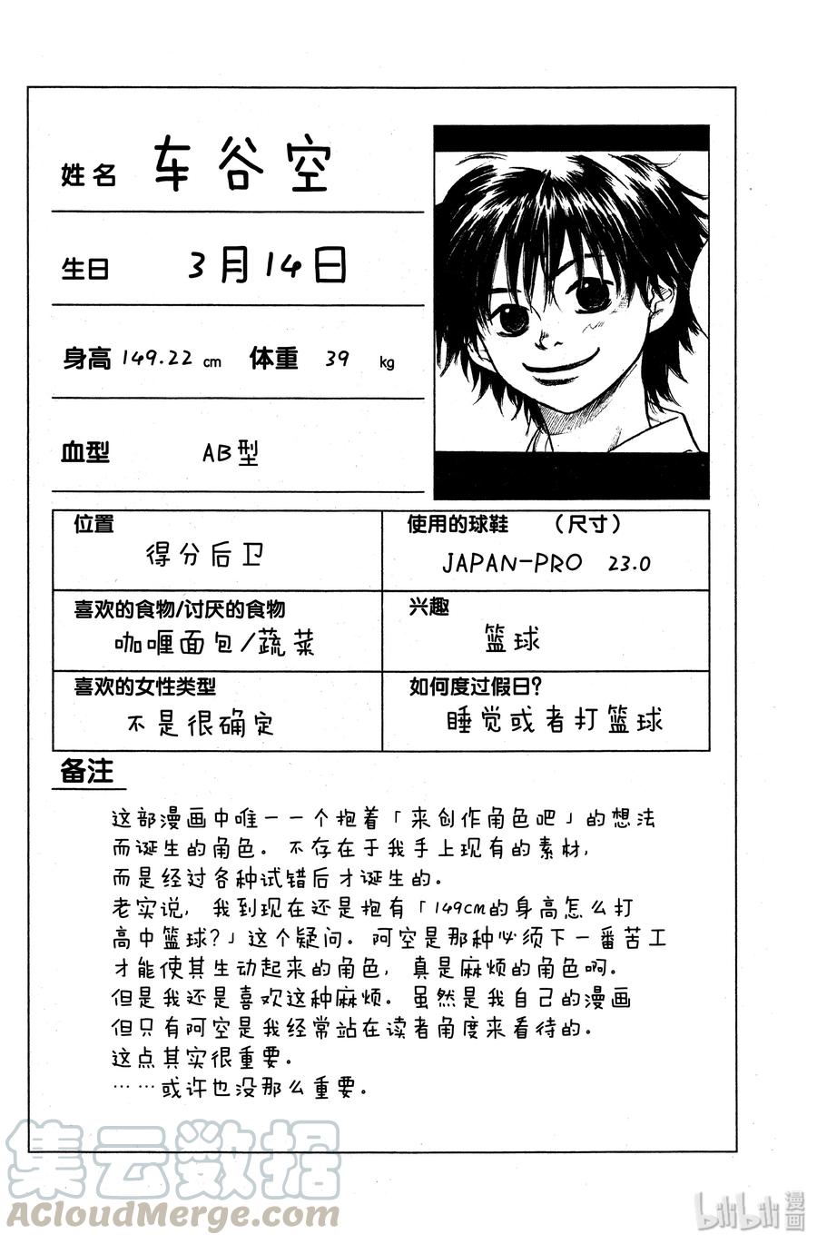 篮球少年王 28 TEAM 第19页