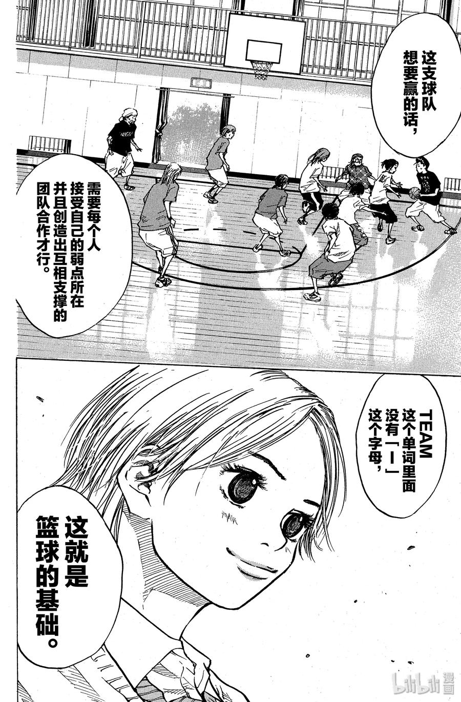 篮球少年王 28 TEAM 第14页