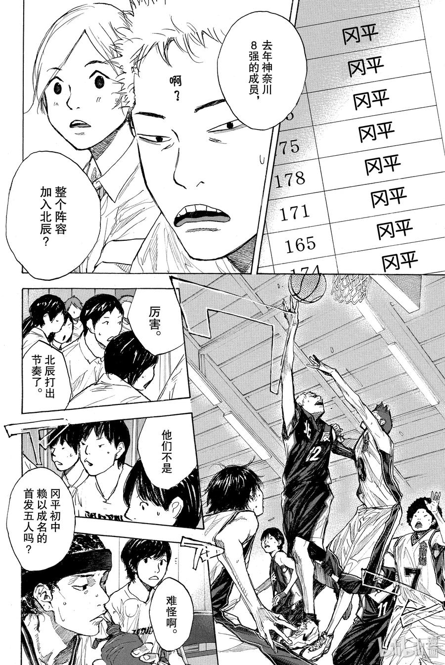 篮球少年王 263-3 ONE BY ONE 第32页