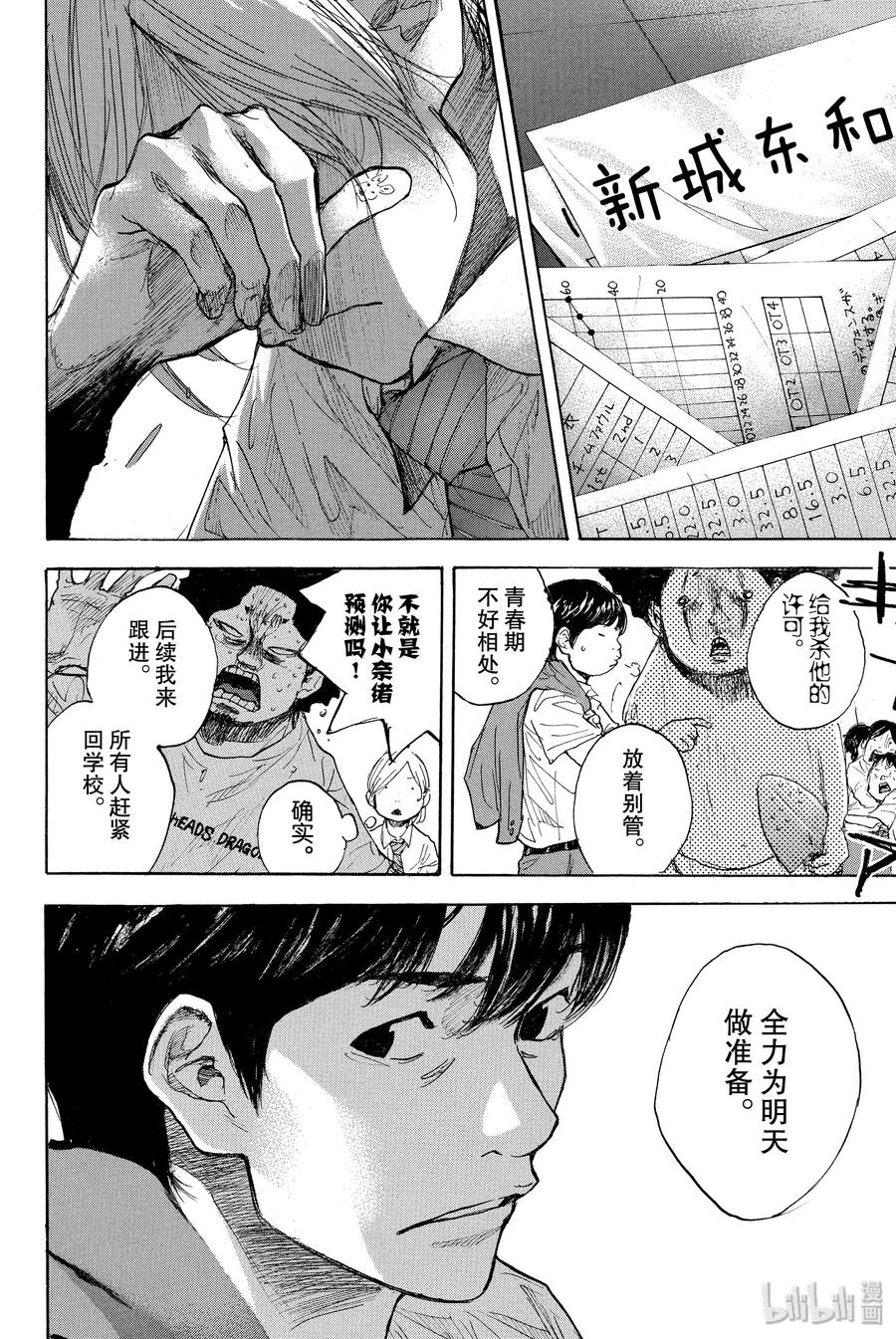篮球少年王 264-2 RAISING DOWN 第8页