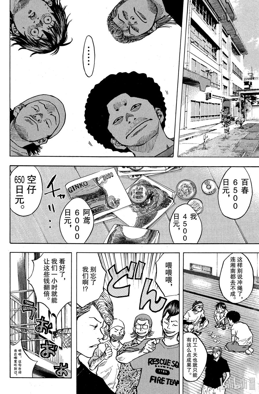 篮球少年王 30 去集训吧！ 第18页