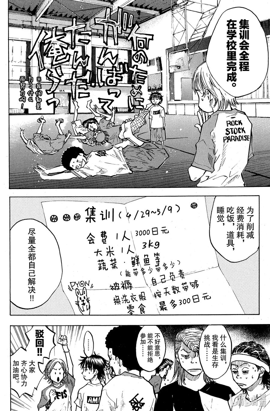 篮球少年王 30 去集训吧！ 第20页