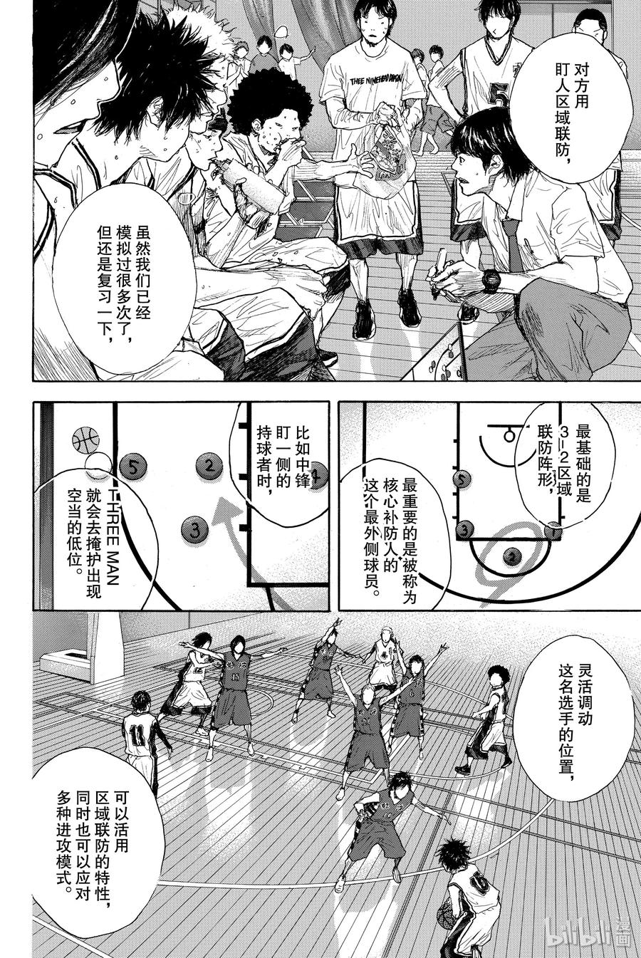 篮球少年王 283 BIGTIME CHANGES④ 第2页