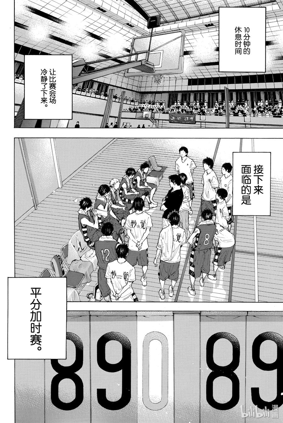 篮球少年王 298-1 BIGTIME CHANGES⑰ 第16页