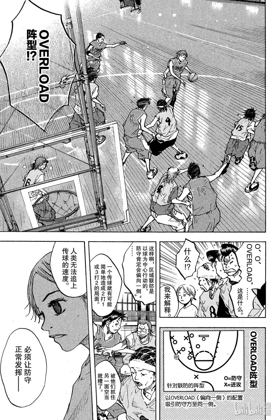 篮球少年王 48 谎言 第15页