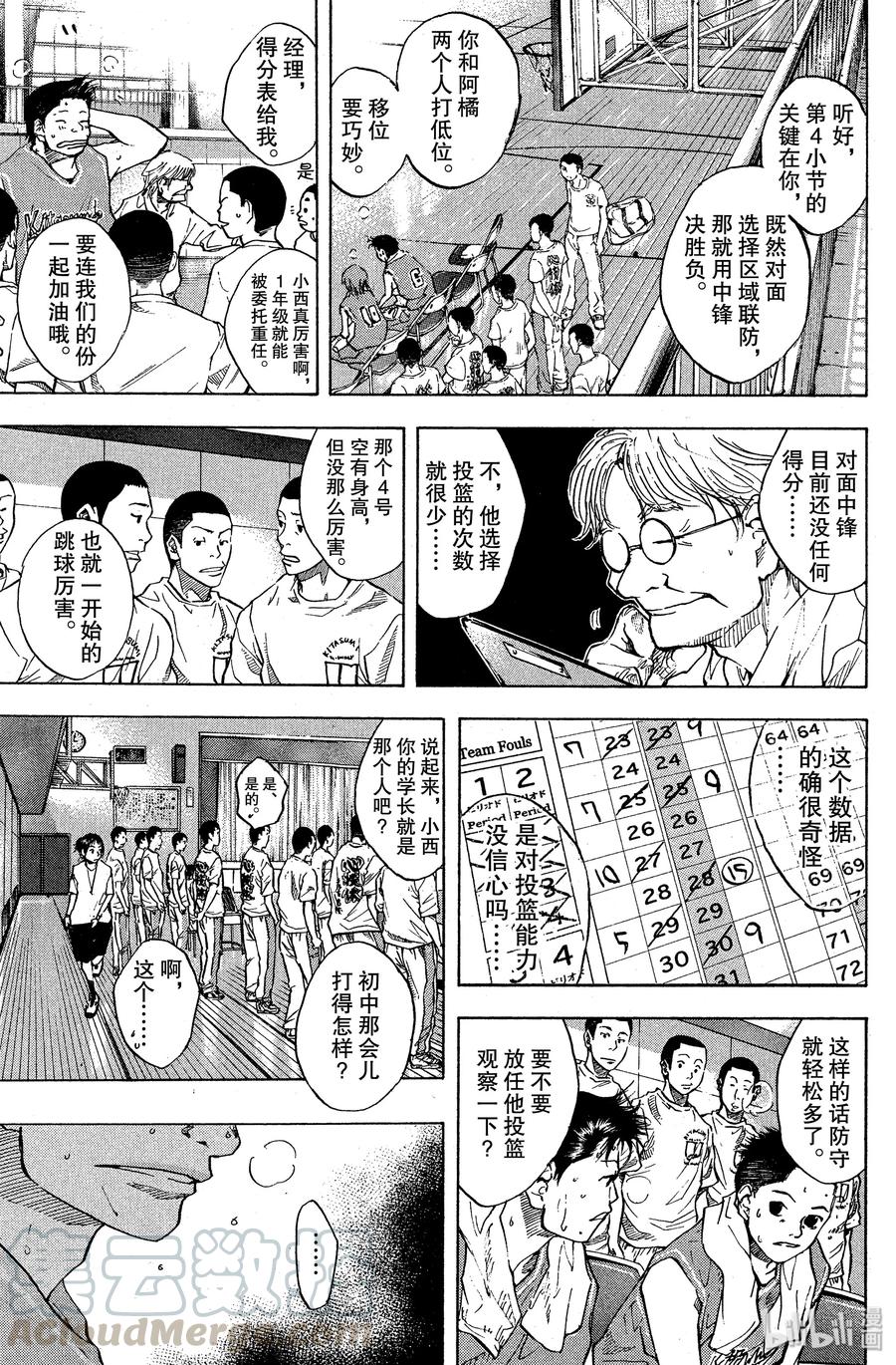 篮球少年王 48 谎言 第7页