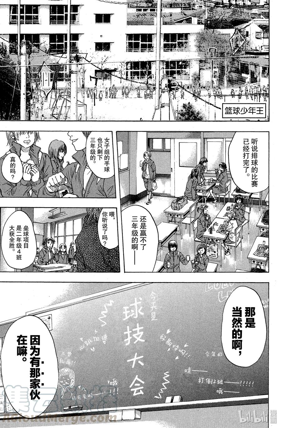 篮球少年王 57 宿敌 第1页