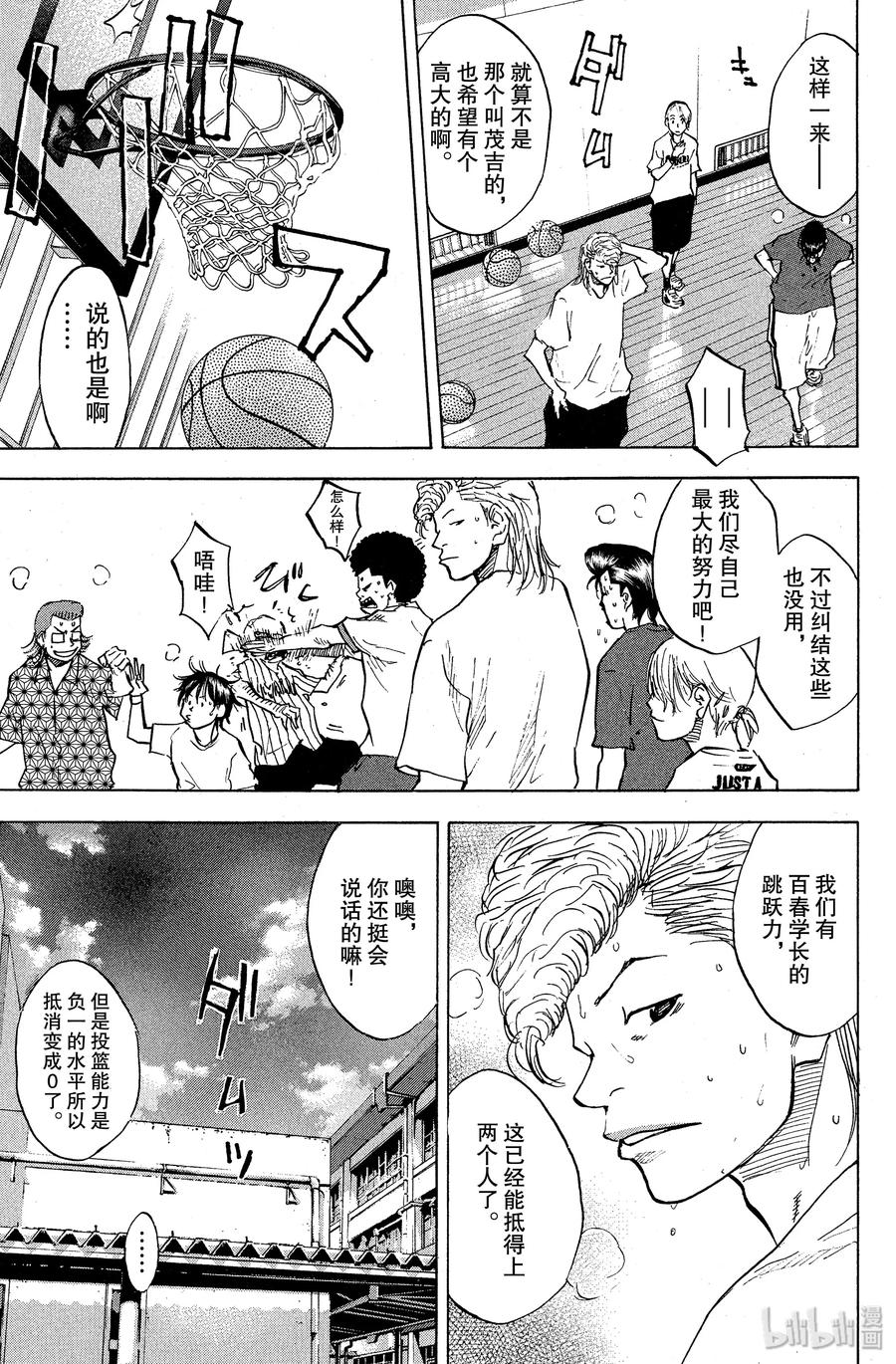 篮球少年王 61 孔雀与鸢 第17页