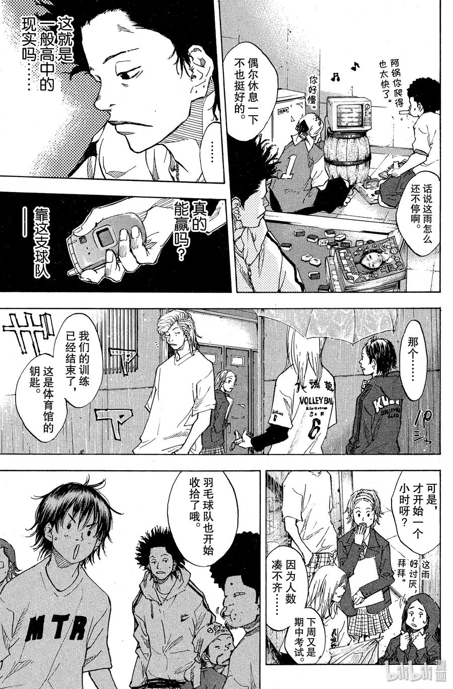 篮球少年王 64 大雨…… 第3页