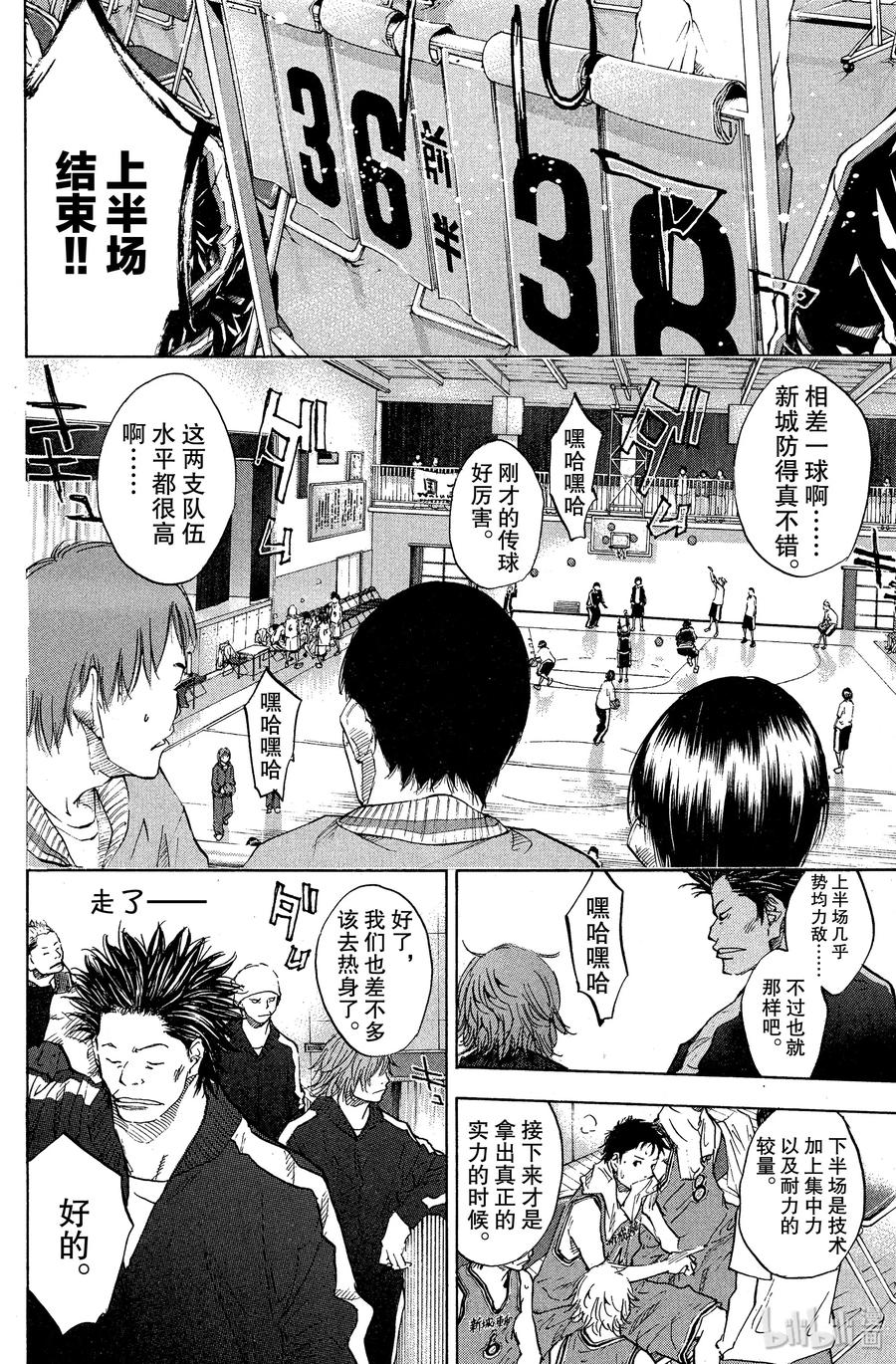 篮球少年王 77 誓言 第2页