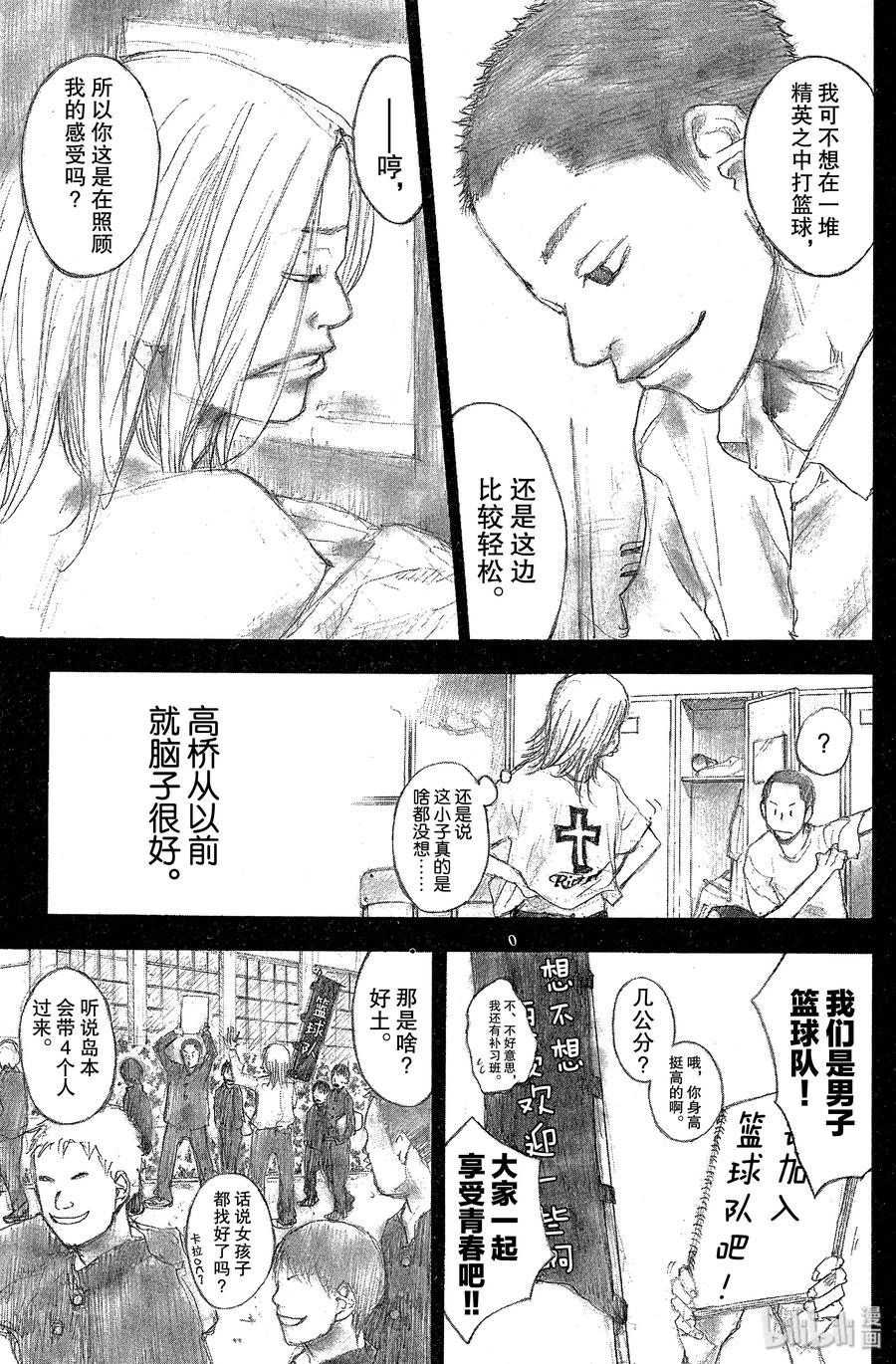 篮球少年王 80 羁绊 第3页