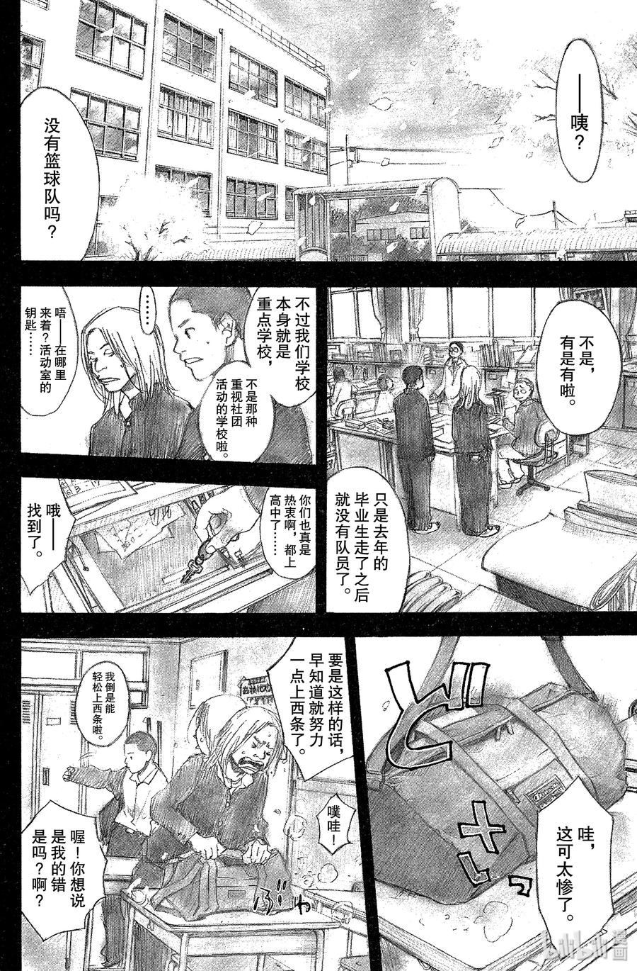 篮球少年王 80 羁绊 第2页